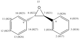 The Atomic Tags used for the NMR Data