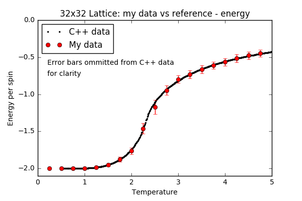 File:Wm1415 32 energy ref comp.png