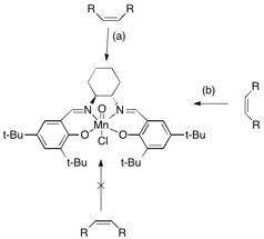 Alkene trajectories towards the Jacobsen catalyst
