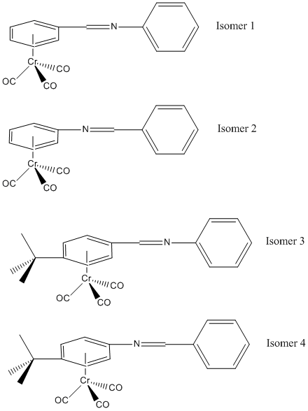 The 4 Investigated Isomers