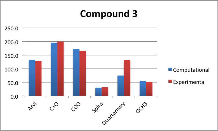 File:Compound 3 JB.png