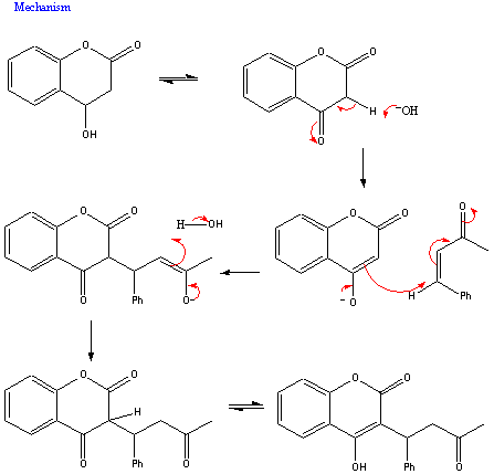 Mechanism