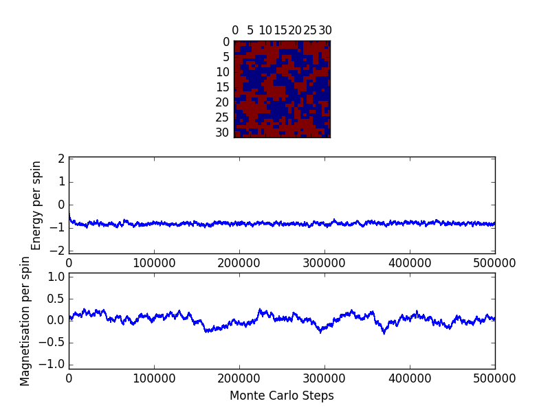 File:Ia251432x32 3.png