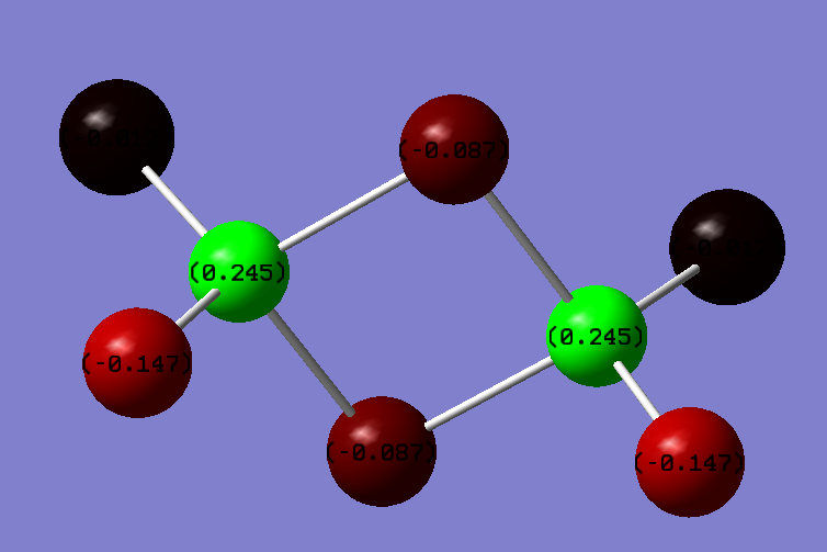 File:Gl1990 cis char dist.png