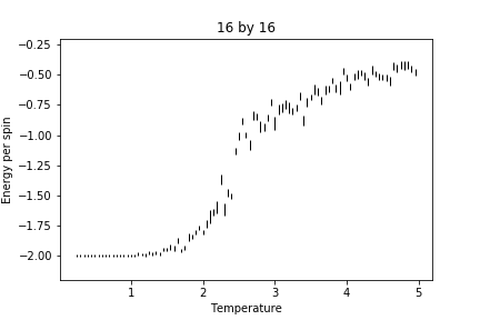 File:1616 E.png