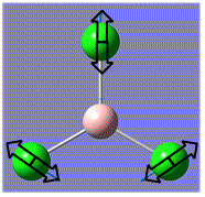File:Bcl3 freq2.2.gif