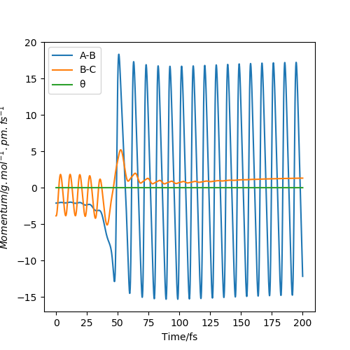 File:5555Animation.png