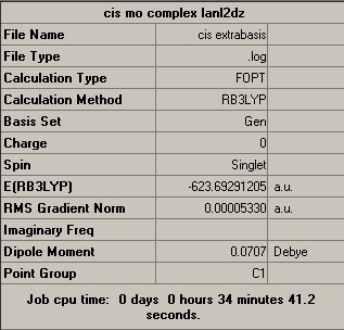 File:Pierre cis lanl2dz extrabasis summary.jpg
