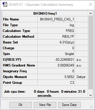Screenshot of MOs of BH3 molecules.