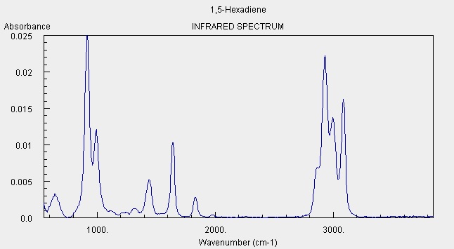 File:Cope 15 lit spectrum.jpg