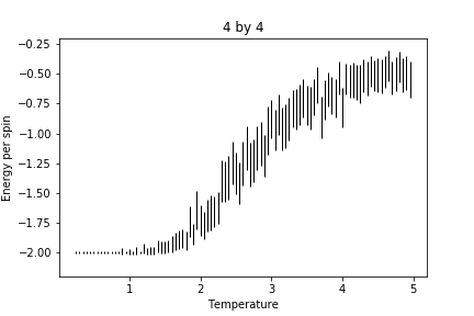 File:44 E.png