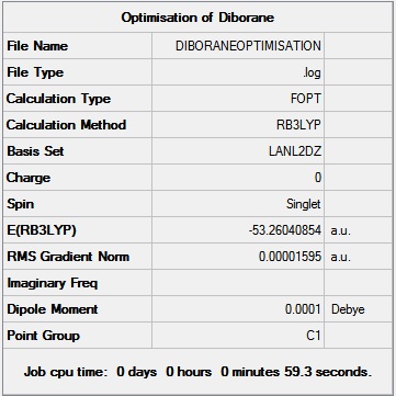File:Diboraneoptimisationsummary.jpg