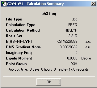 File:PierreBh3 freq summary.jpg