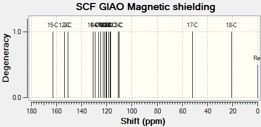 File:Tsitsikammamine A 13C NMR TMS image V2.jpeg
