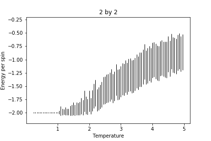 File:22 E.png
