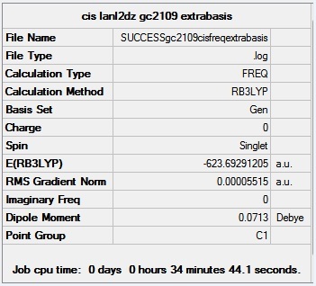 File:Trans extra basis freq.jpg