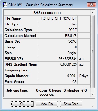 File:RS bh3 321gsummary.jpg