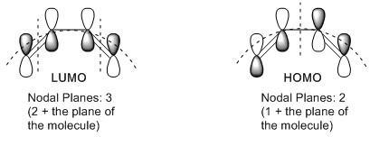 MO of cis butadiene