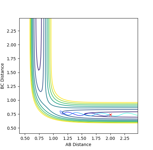 File:Contourchingsys2.png