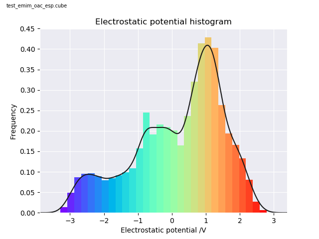 File:Ia2514 fig5.png