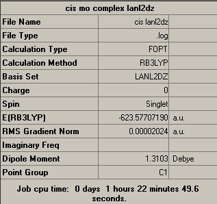 File:Pierre cis lanl2dz summary.jpg