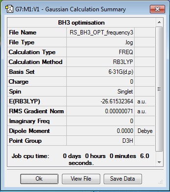 File:RS bh3frequencysummarynew.jpg