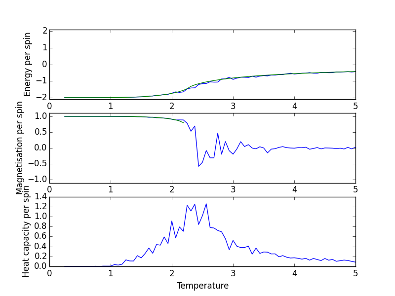File:8x8 HC OUT CMP ZG.png