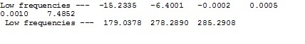File:N(ch3)4 lowfreq.jpg
