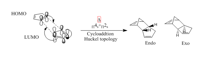 File:DCDimerisation mechanism.png