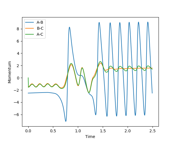File:Fr216 fig3.png