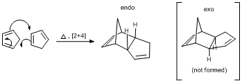 Dimer formation scheme