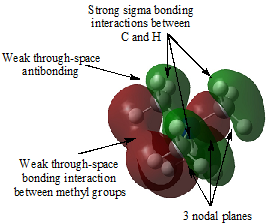 File:NCH34 MO21 HOMO annoated db810.png