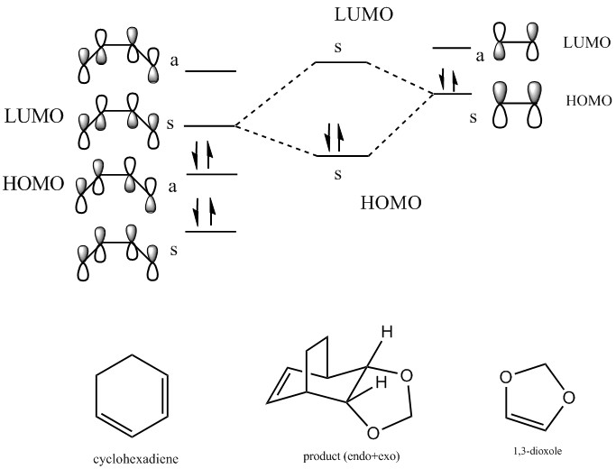 File:Ex2 mo diagram.jpg