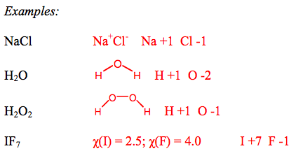 File:Periodicity oxidation states.png