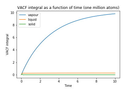 File:Ia2514 VACFint mil.png