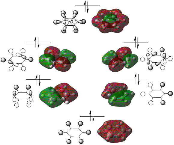 File:MOdiagramCLcont.gif