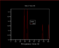 Thumbnail for version as of 15:21, 4 December 2017