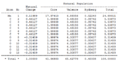 Thumbnail for version as of 13:11, 7 February 2012