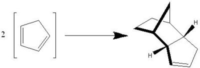 Dimerisation of Cyclopentadiene