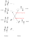 Thumbnail for version as of 15:22, 31 October 2013