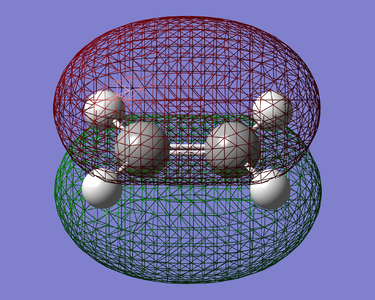 Figure 18. HOMO of Ethylene(Symmetric)
