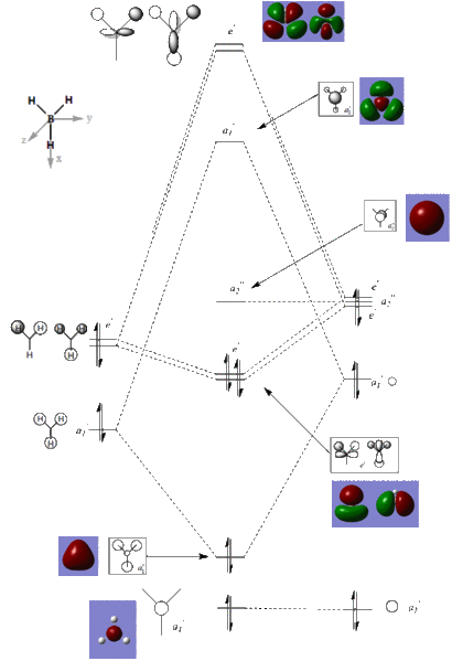 File:Modiagrambh3.gif