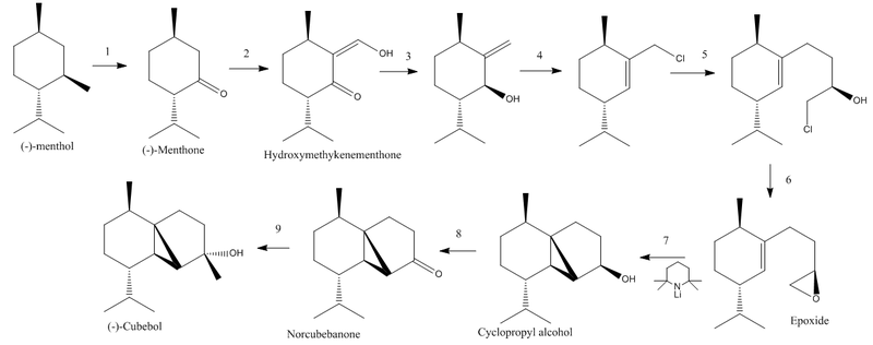 File:Mst7109Cubebol synthsis.png
