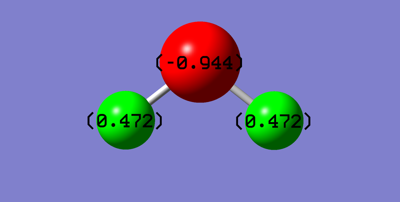 File:Optimised Water Charges.png