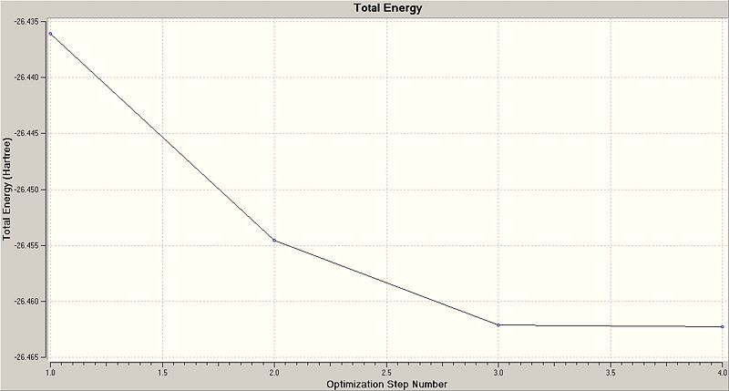 File:SJCryer BH3 total energy.jpg
