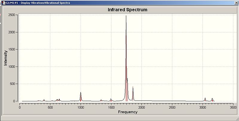 File:Cis spec.jpg
