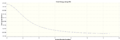 Thumbnail for version as of 20:11, 3 December 2013