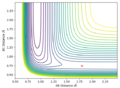 Thumbnail for version as of 14:14, 9 May 2019