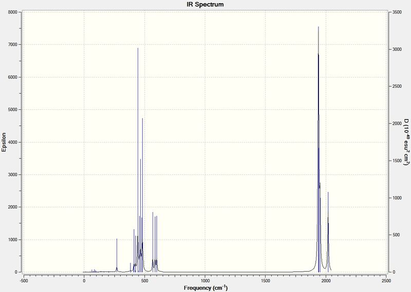 File:Full IR cis JB.jpg