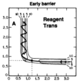 Thumbnail for version as of 11:41, 15 May 2020